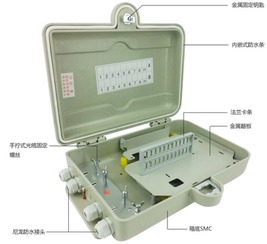 GFS23 DTS24 農(nóng)村SMC24芯光纖分纖箱 FTTH戶外應用的堅固守護者